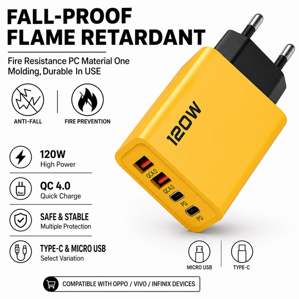 120W Super Fast Charger  Double charging ports (2) USB-C or (2) USB-A High Performers Adapter