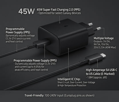 45W Fast Charging PD Adapter Type C Power Charger Plug Compatible For S24 S23 S22 Ultra Note 20 And Type-C Mobile Phones